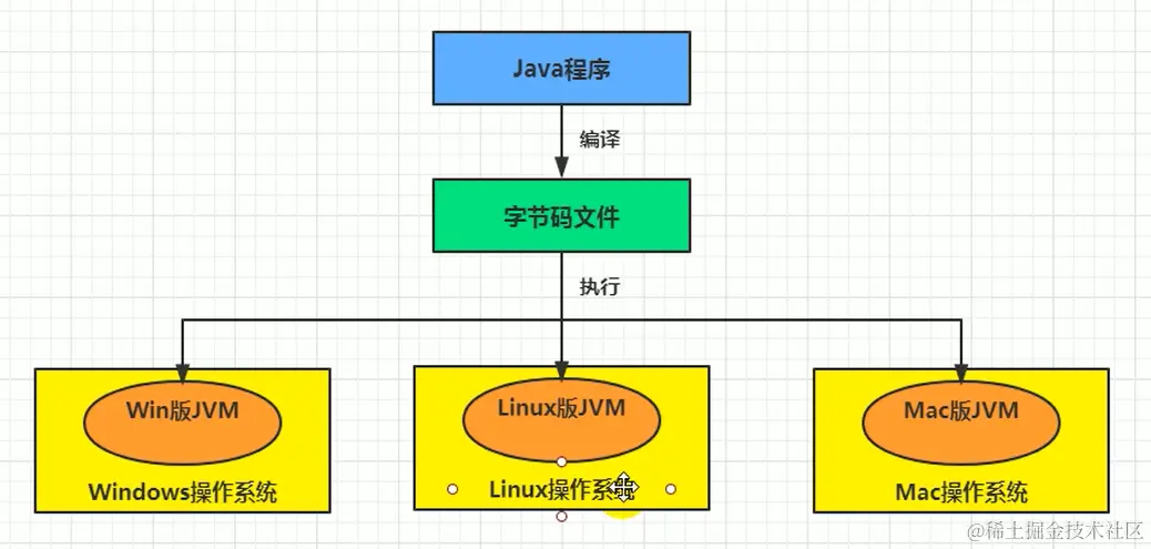 image-20200710081118053