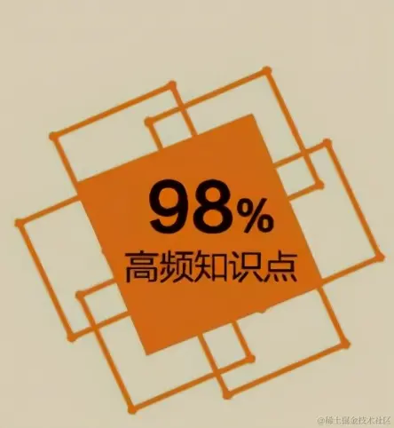 大厂offer任你挑！覆盖面试中近98%Java高频面试手册