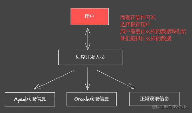 image-20220120173435952