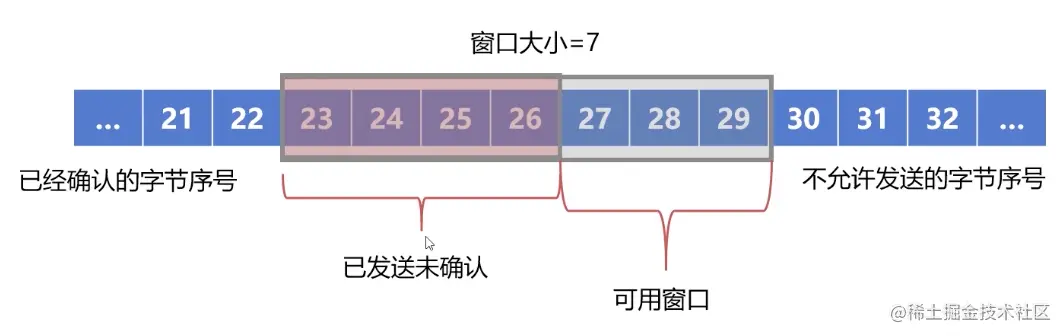 截屏2021-12-22 13 03 18