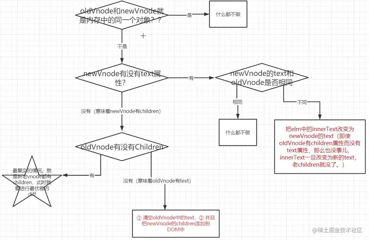 image-20220403165011495