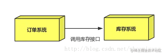 image-20230621175948534