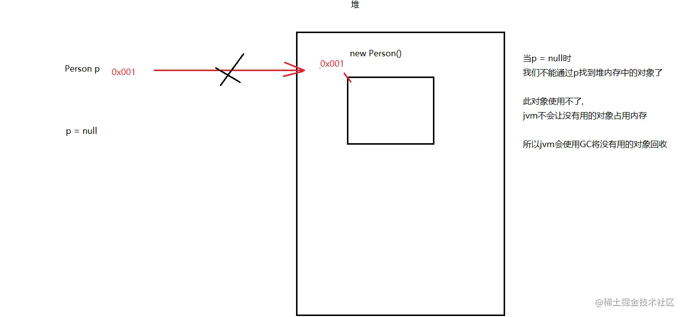 image-20220226114414062