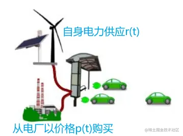 image-20230714103844190