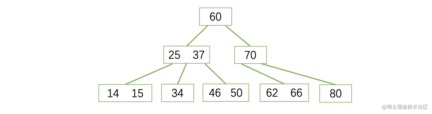 image-20220817160244020