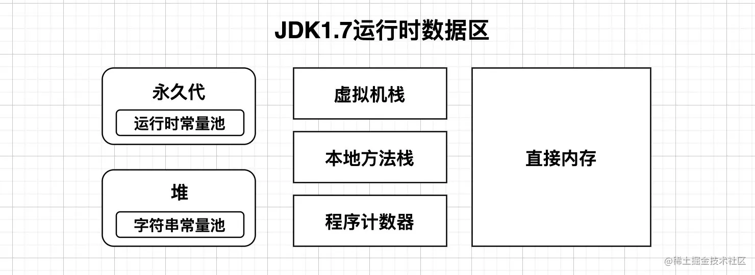 image-20201021224100216