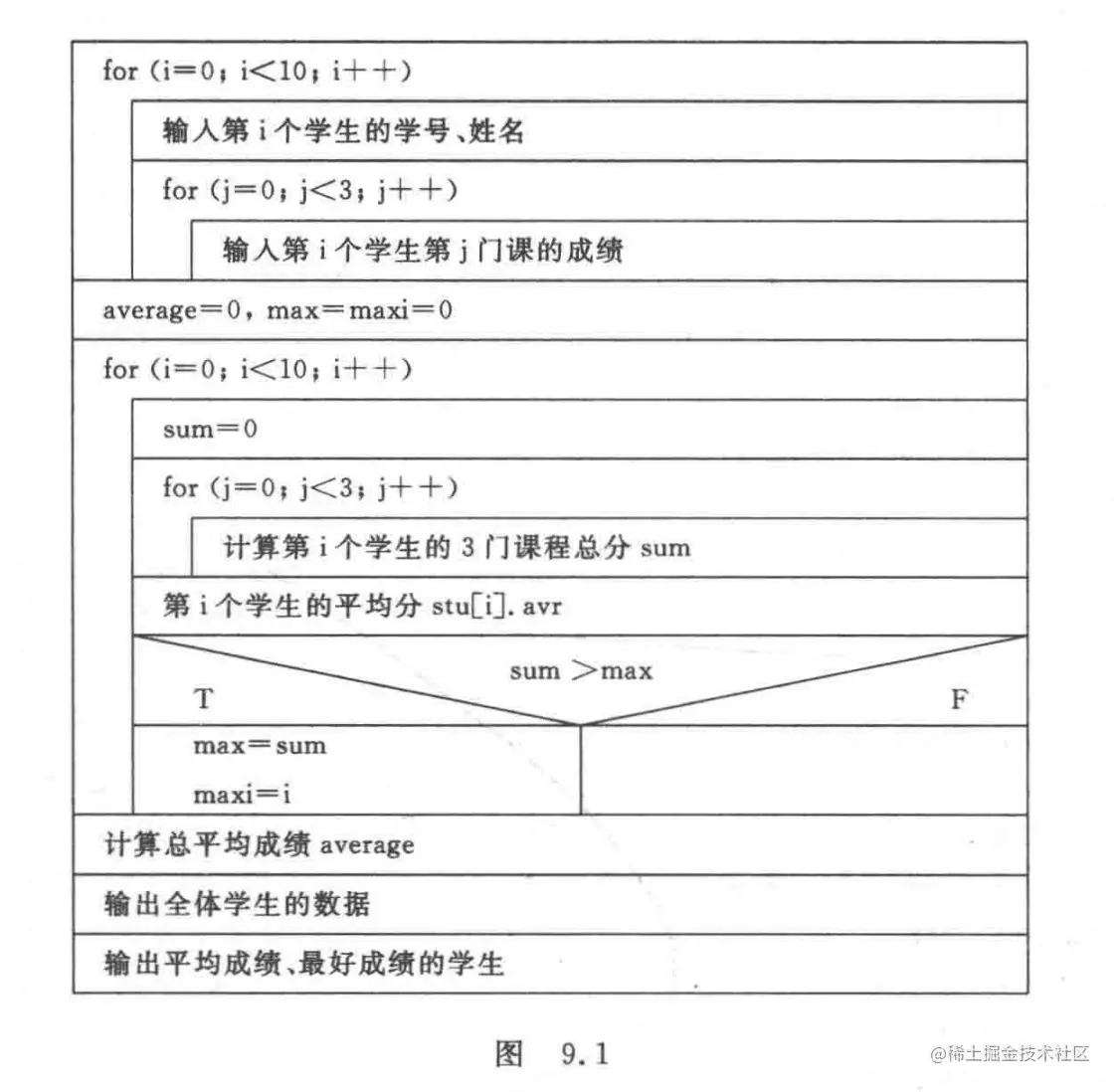 WX20220329-183233@2x