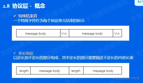 image-20220527163507807