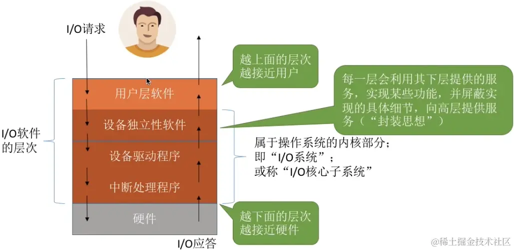 image-20230822233052549