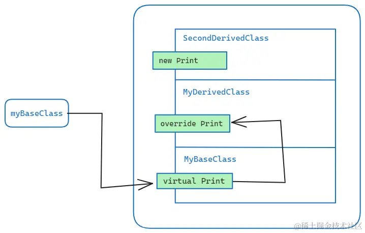 image-20231113210605164