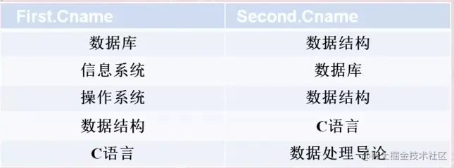 image-20220501165309587