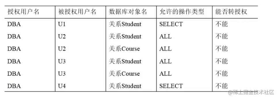 image-20220323164612538