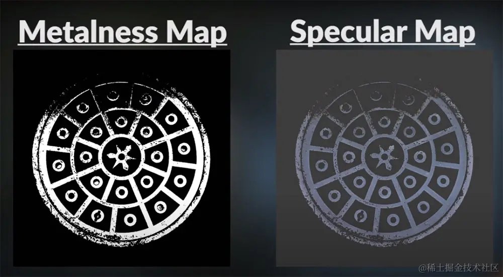 镜面贴图与金属性