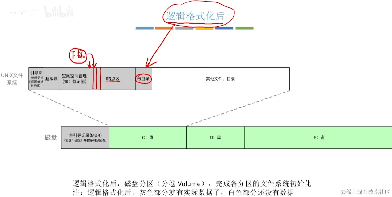 image-20230820041633871