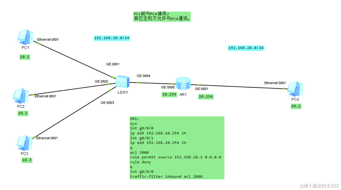 image-20240325141252363