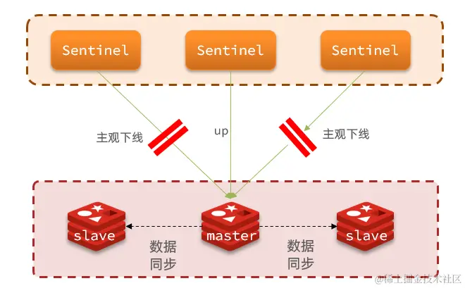 image-20210725154632354