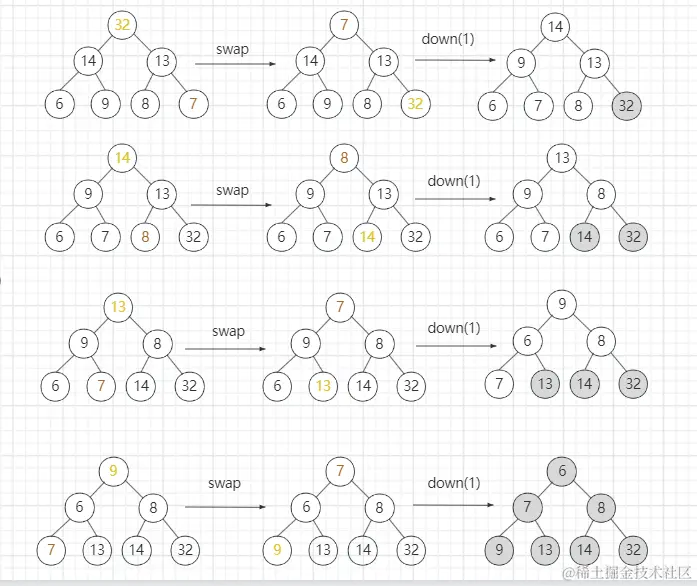 堆排序过程.png