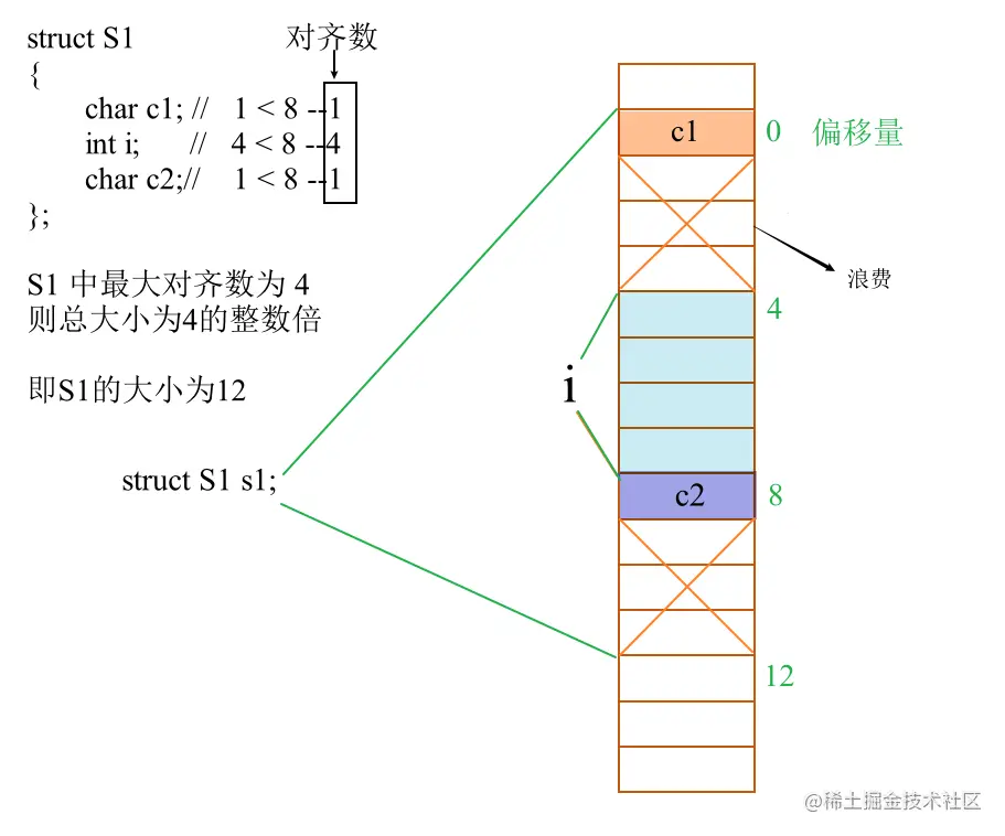 image-20220715224241539