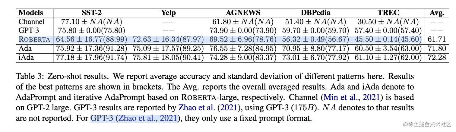 image-20220227191449398