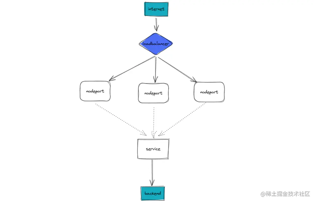 image-20220104155502920