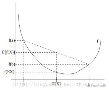 {% asset_img 2.png %}