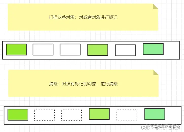 [外链图片转存失败,源站可能有防盗链机制,建议将图片保存下来直接上传(img-NifkKDGL-1639903367178)(C:\Users\31395\AppData\Roaming\Typora\typora-user-images\image-20211219162942649.png)]
