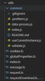 项目中的子模块
