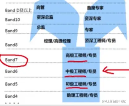 image-20210121233106137