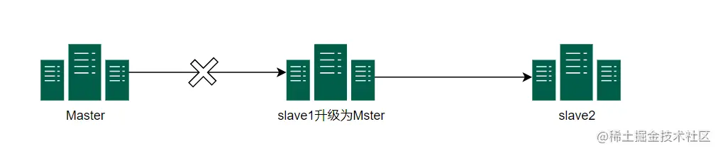 image-20220903185228097