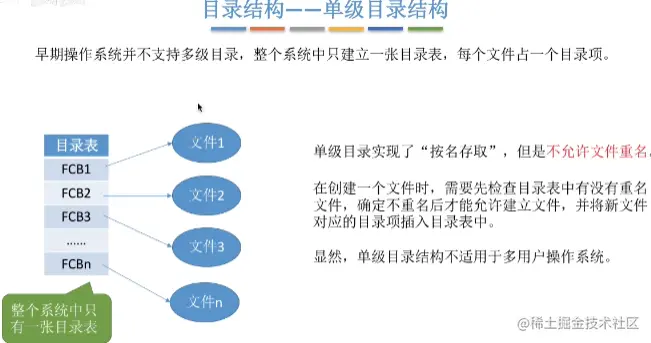 image-20220106144520367