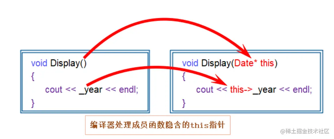 image-20220116170443897