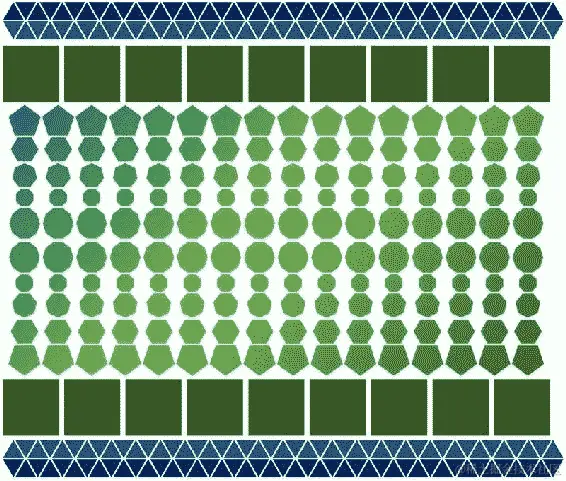 从应用需求中识别对象