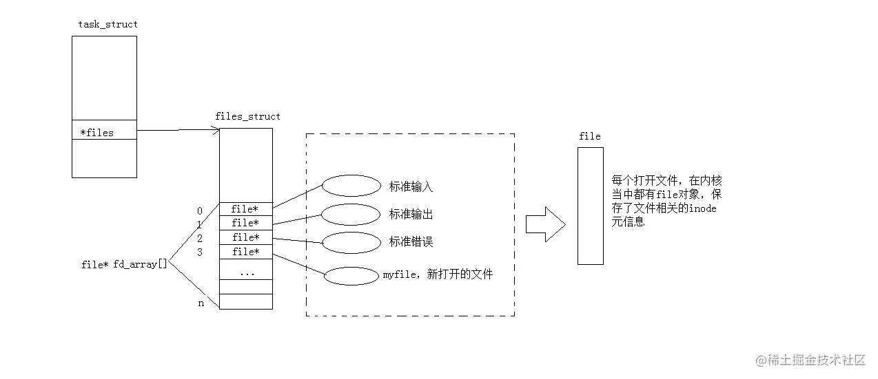 image-20220310181323569