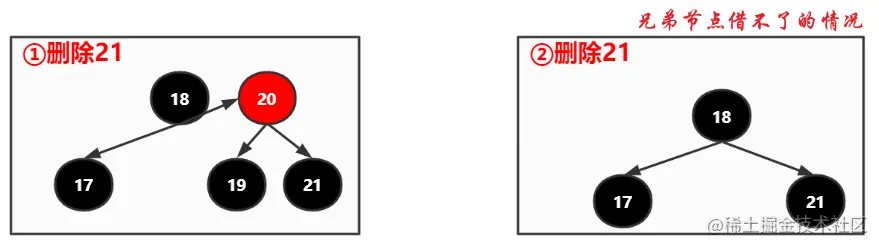 image-20221112153839462