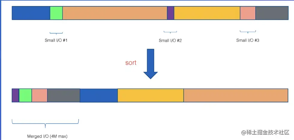 截屏2022-08-10 14.37.01.png