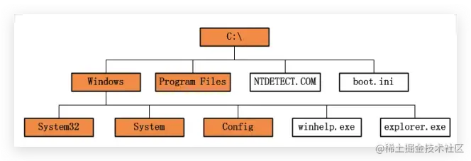 image-20230317155443970