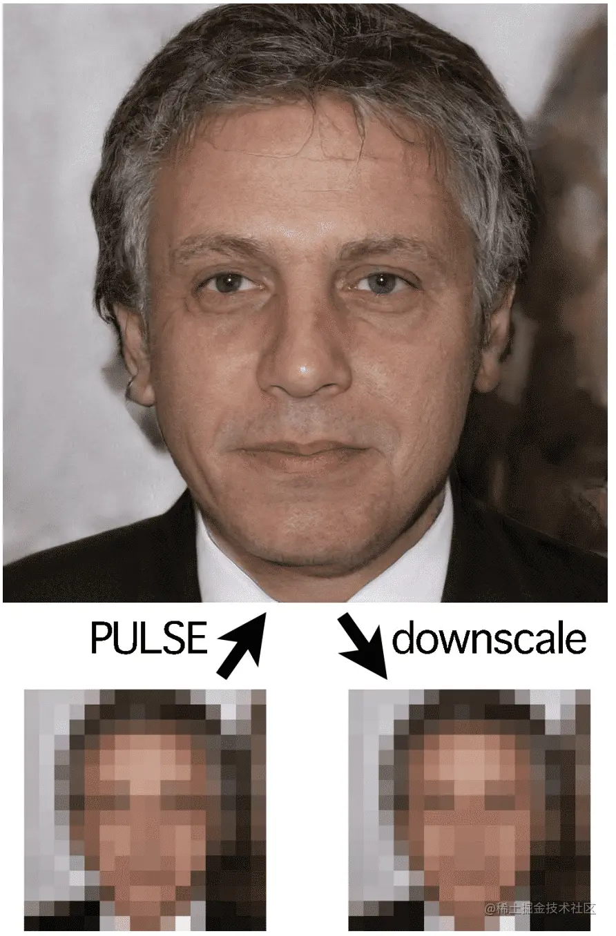 心中无码便是高清，马赛克“脑补”算法 PULSE