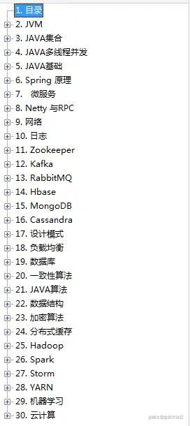 阿里大牛将300页从业宝典PDF上传GitHub，成就了我15家大厂offer