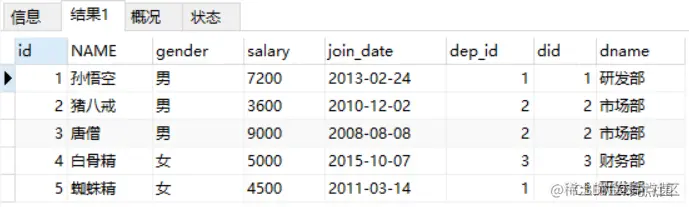 <img src="assets/image-20210724175344508.png" alt="image-20210724175344508" style="zoom:80%;" />