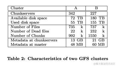 image-20200627194301440