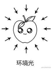 image-20211026125754990