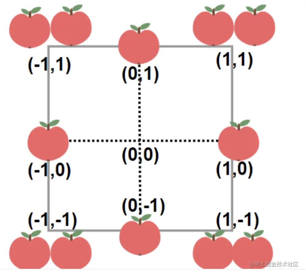 image-20210801125307324