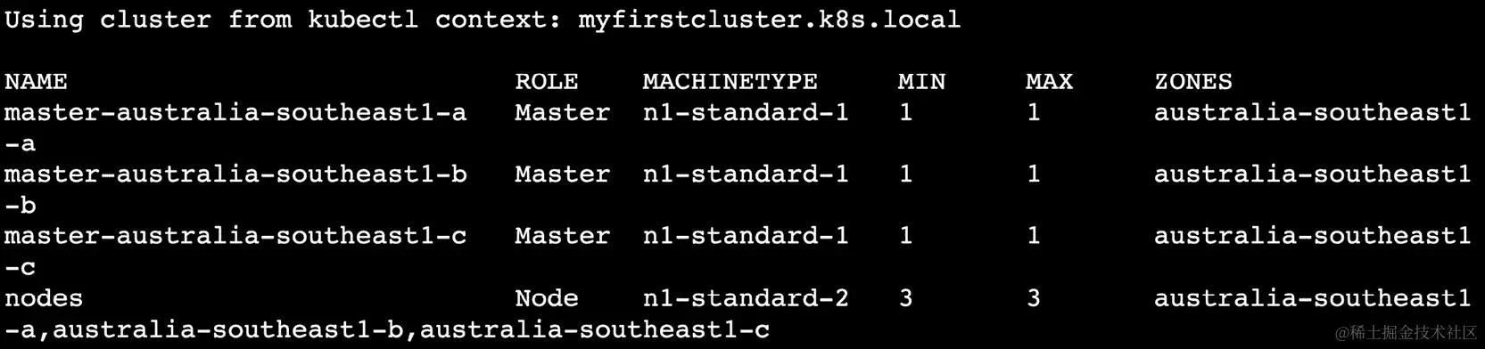 图 18.26：获取实例组列表