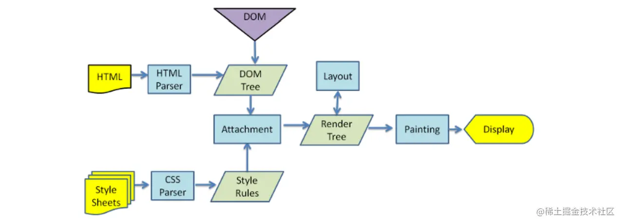 屏幕截图 20221228 112856.png