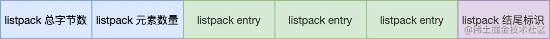 redis-listpack.png