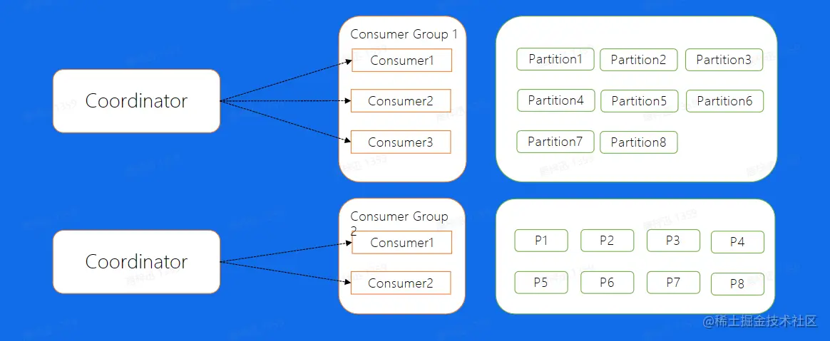 image-20230209131708500