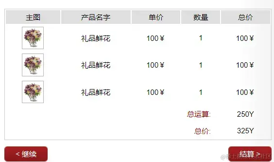 网页期末大作业源码和设计报告——大学生线上花店