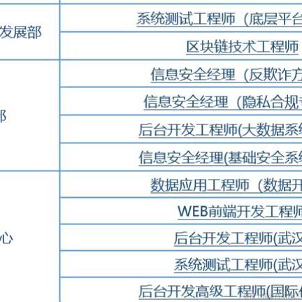 敲门砖计划于2022-05-30 10:21发布的图片