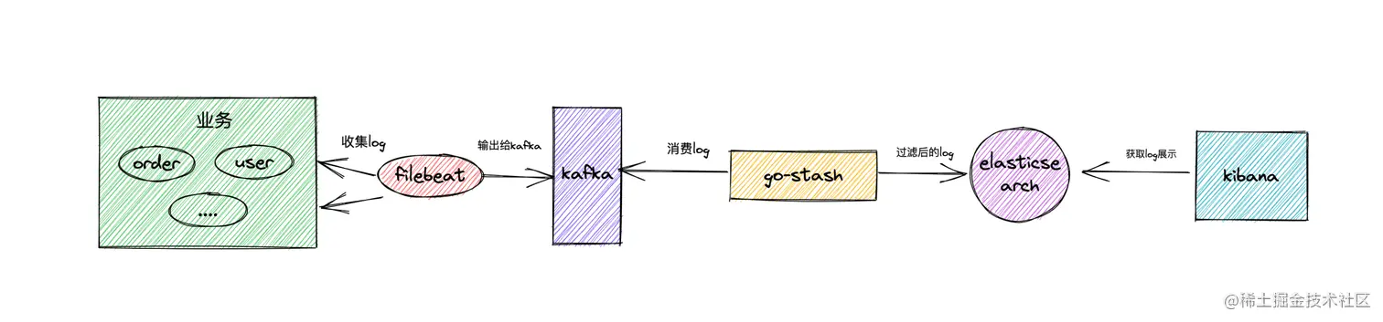 image-20230818164131821
