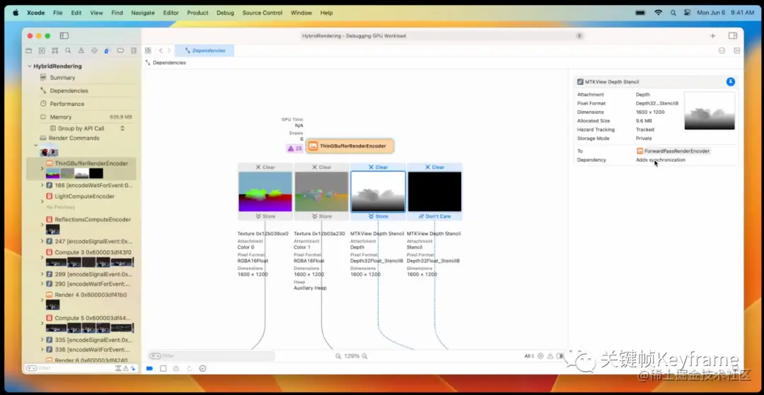 Metal Dependency Viewer